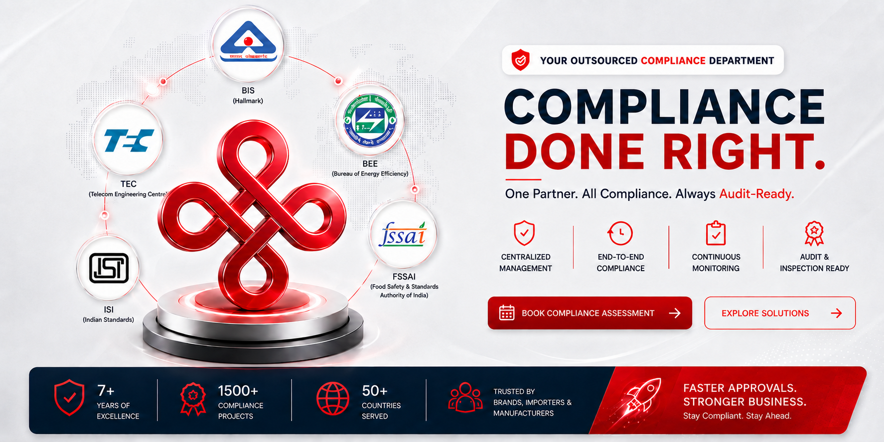 Complise India compliance advisory banner